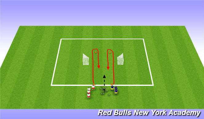 Football/Soccer Session Plan Drill (Colour): Main Theme - 1v1 Turning