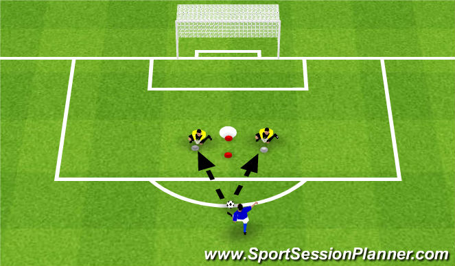 Football/Soccer Session Plan Drill (Colour): Blocked Practice - Forward Scoops.