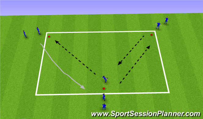 Football/Soccer Session Plan Drill (Colour): Technical: Dutch Triangle