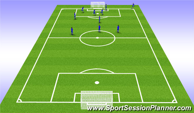 Football/Soccer Session Plan Drill (Colour): Offensive Set Pieces