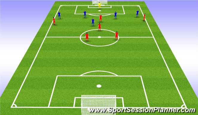 Football/Soccer Session Plan Drill (Colour): Offense Vs Defense