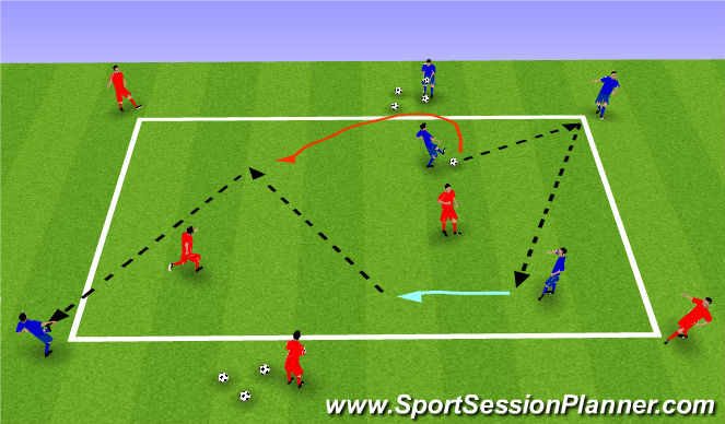 Football/Soccer Session Plan Drill (Colour): 2+2v2 Possession