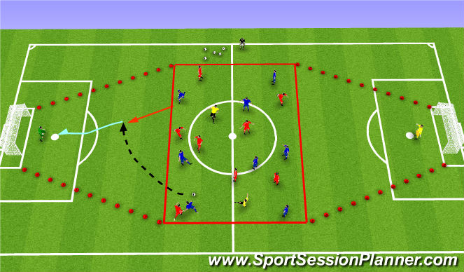 Football/Soccer Session Plan Drill (Colour): 8v8+2 - Midfield to Attacking Third