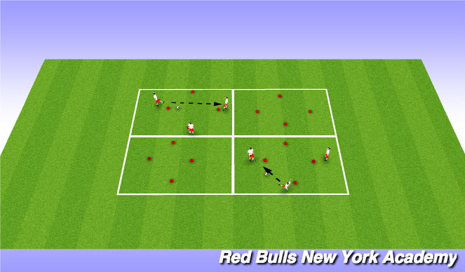 Football/Soccer Session Plan Drill (Colour): Technical Rounds