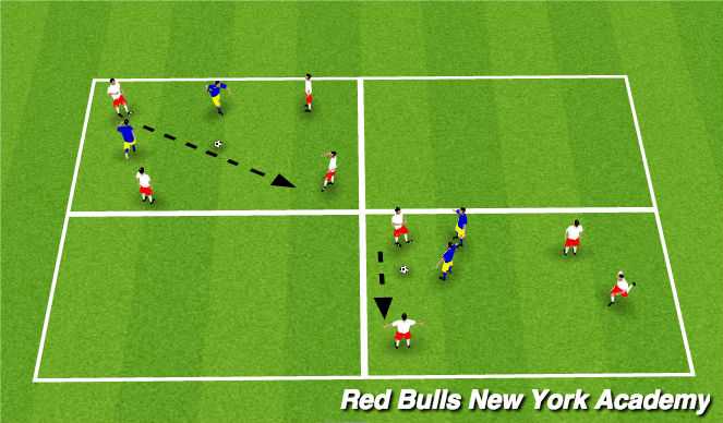 Football/Soccer Session Plan Drill (Colour): Keep Away