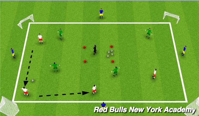 Football/Soccer Session Plan Drill (Colour): 4 Goal  Keep Away