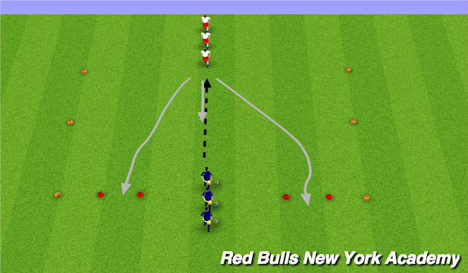 Football/Soccer Session Plan Drill (Colour): The Feint/Double Feint