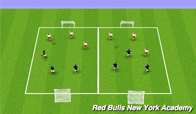 Football/Soccer Session Plan Drill (Colour): 3v3