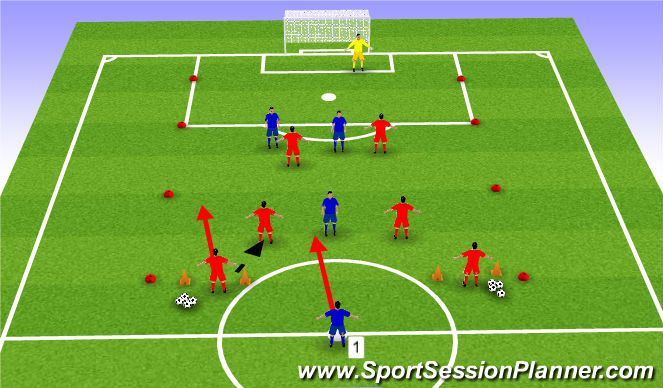 Football/Soccer Session Plan Drill (Colour): Progression 2