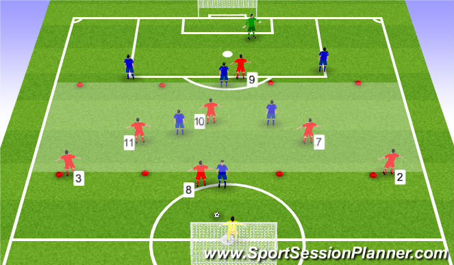 Football/Soccer Session Plan Drill (Colour): Small Sided Game