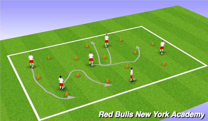 Football/Soccer Session Plan Drill (Colour): Technical Warm Up