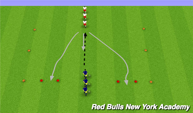 Football/Soccer Session Plan Drill (Colour): The Feint/Double Feint