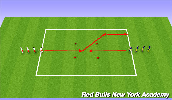 Football/Soccer Session Plan Drill (Colour): SAQ