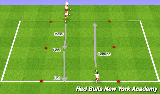 Football/Soccer Session Plan Drill (Colour): Messi/Ronaldo