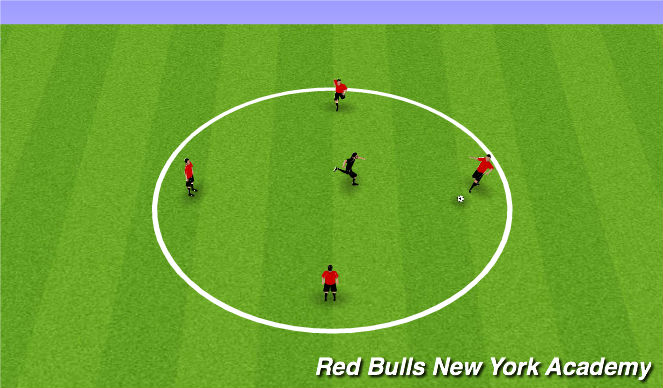 Football/Soccer Session Plan Drill (Colour): 4v1 Rondo