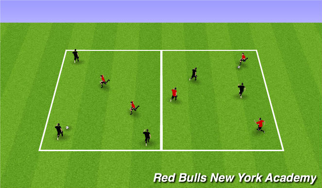 Football/Soccer Session Plan Drill (Colour): 3v2 Possession