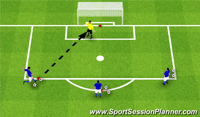 Football/Soccer Session Plan Drill (Colour): Skilled Practice/Fun Activity