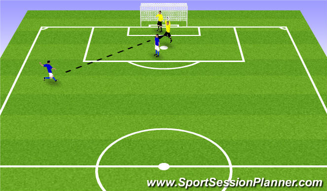 Football/Soccer Session Plan Drill (Colour): Skill Practice.