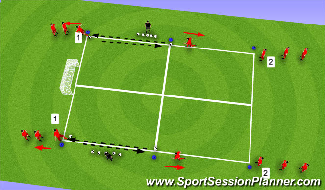 Football/Soccer Session Plan Drill (Colour): Screen 3