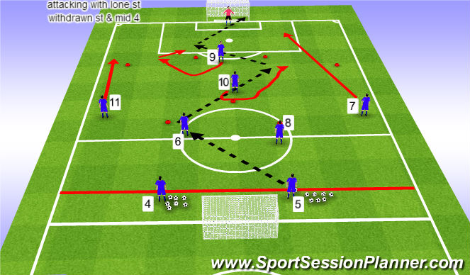 Football/Soccer Session Plan Drill (Colour): 1st pattern