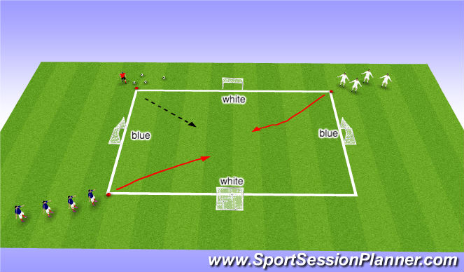 Football/Soccer Session Plan Drill (Colour): 1v1 Activity