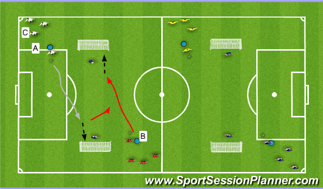 Football/Soccer Session Plan Drill (Colour): Continious waves