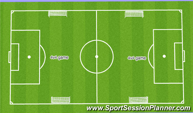 Football/Soccer Session Plan Drill (Colour): Freeplay games