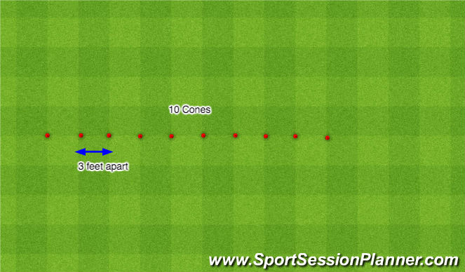 Football/Soccer Session Plan Drill (Colour): Zig Zag Dribble - Regualr