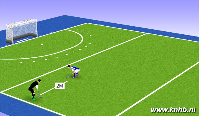 Hockey Session Plan Drill (Colour): forhand
