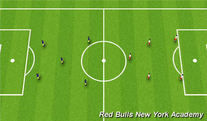 Football/Soccer Session Plan Drill (Colour): Game