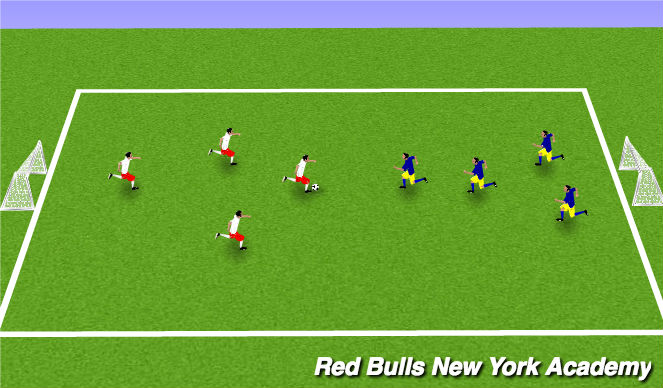 Football/Soccer Session Plan Drill (Colour): Free Play 4v4