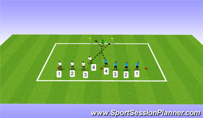 Football/Soccer Session Plan Drill (Colour): Screen 2