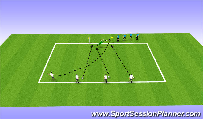 Football/Soccer Session Plan Drill (Colour): Screen 3