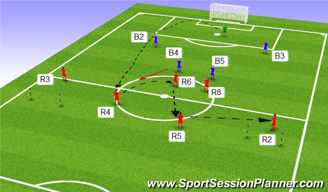 Football Soccer U12 Controlling The High Ball Technical Coerver Individual Skills Difficult