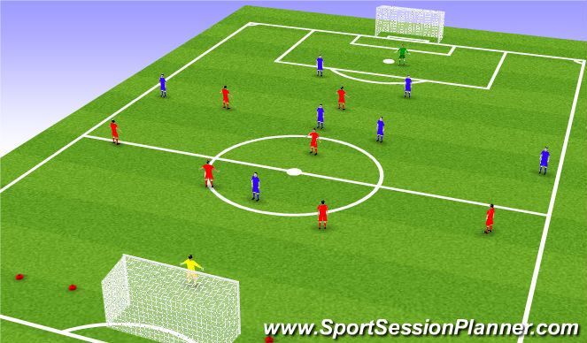 Football/Soccer Session Plan Drill (Colour): High ball game