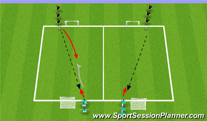 Football/Soccer Session Plan Drill (Colour): 1 v 1 to goals