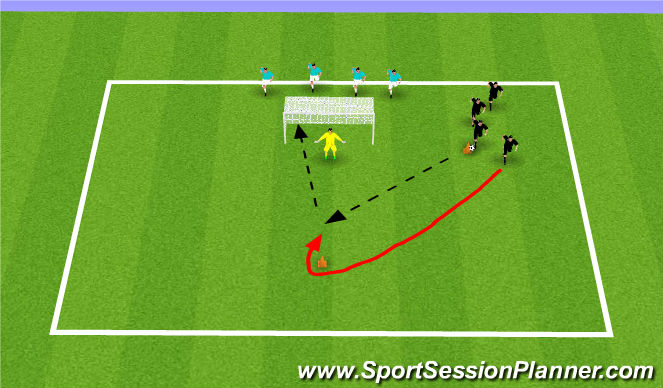 Football/Soccer Session Plan Drill (Colour): 2 team finishing competition