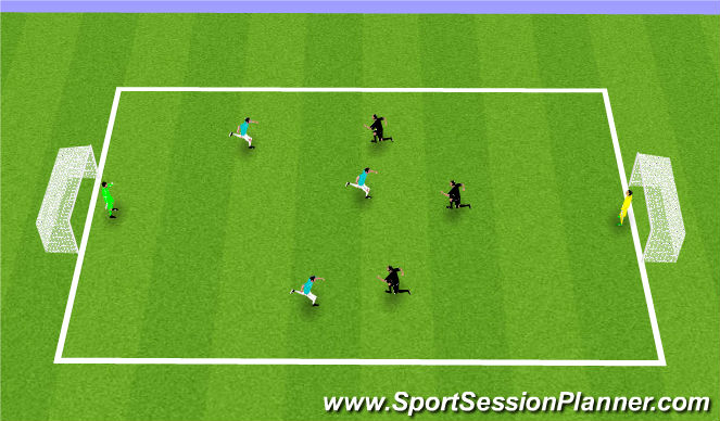 Football/Soccer Session Plan Drill (Colour): Screen 6