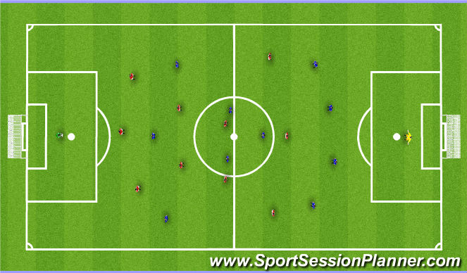 Football/Soccer Session Plan Drill (Colour): Match play