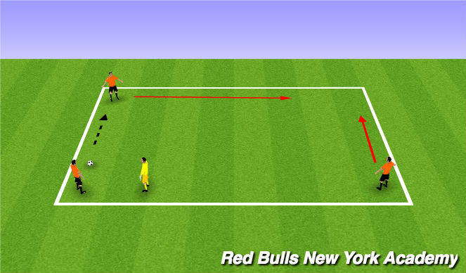 Football/Soccer Session Plan Drill (Colour): Conditioned Game - 3v1