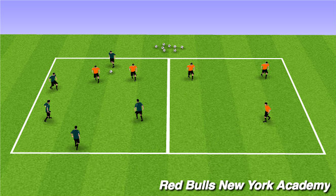 Football/Soccer Session Plan Drill (Colour): Main Theme I: 5v2 +2