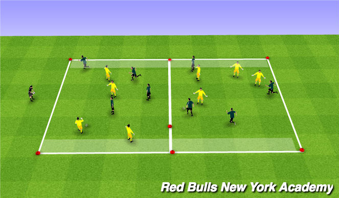 Football/Soccer Session Plan Drill (Colour): Main Theme II: End Zone Game