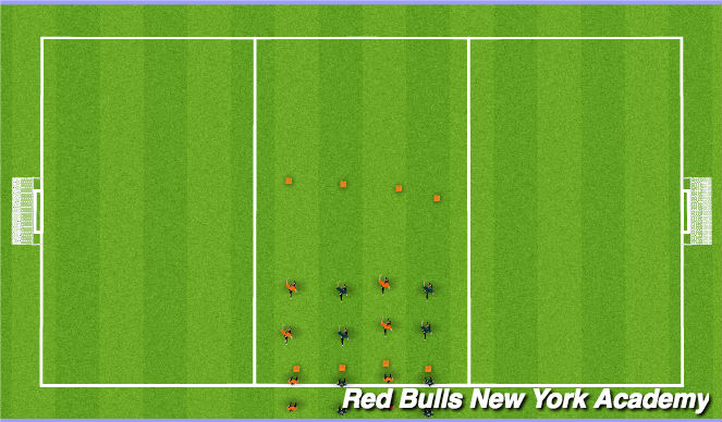 Football/Soccer Session Plan Drill (Colour): SAC