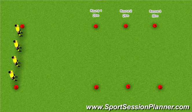 Football/Soccer Session Plan Drill (Colour): Exercise 3