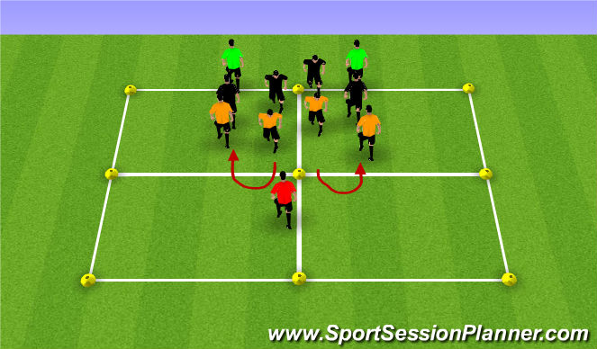 Football/Soccer Session Plan Drill (Colour): Dynamic Muscle Activation