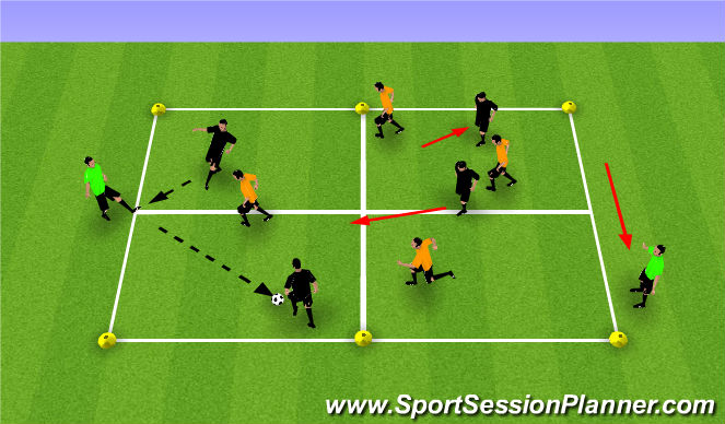 Football/Soccer Session Plan Drill (Colour): Possession & Positional Work