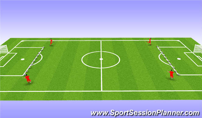 Football/Soccer Session Plan Drill (Colour): Crossbar challenge