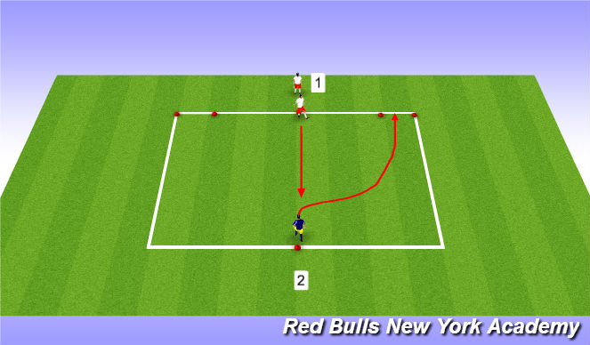 Football/Soccer Session Plan Drill (Colour): Warmup