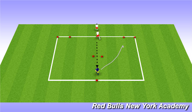 Football/Soccer Session Plan Drill (Colour): Semi Opposed