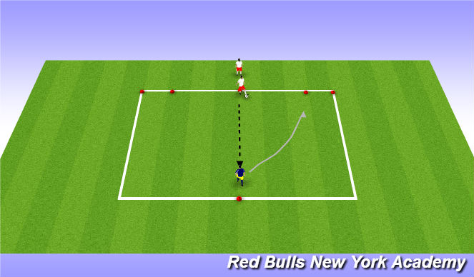 Football/Soccer Session Plan Drill (Colour): Fully Opposed 1v1